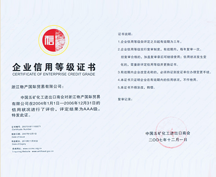 企業(yè)信用等級
