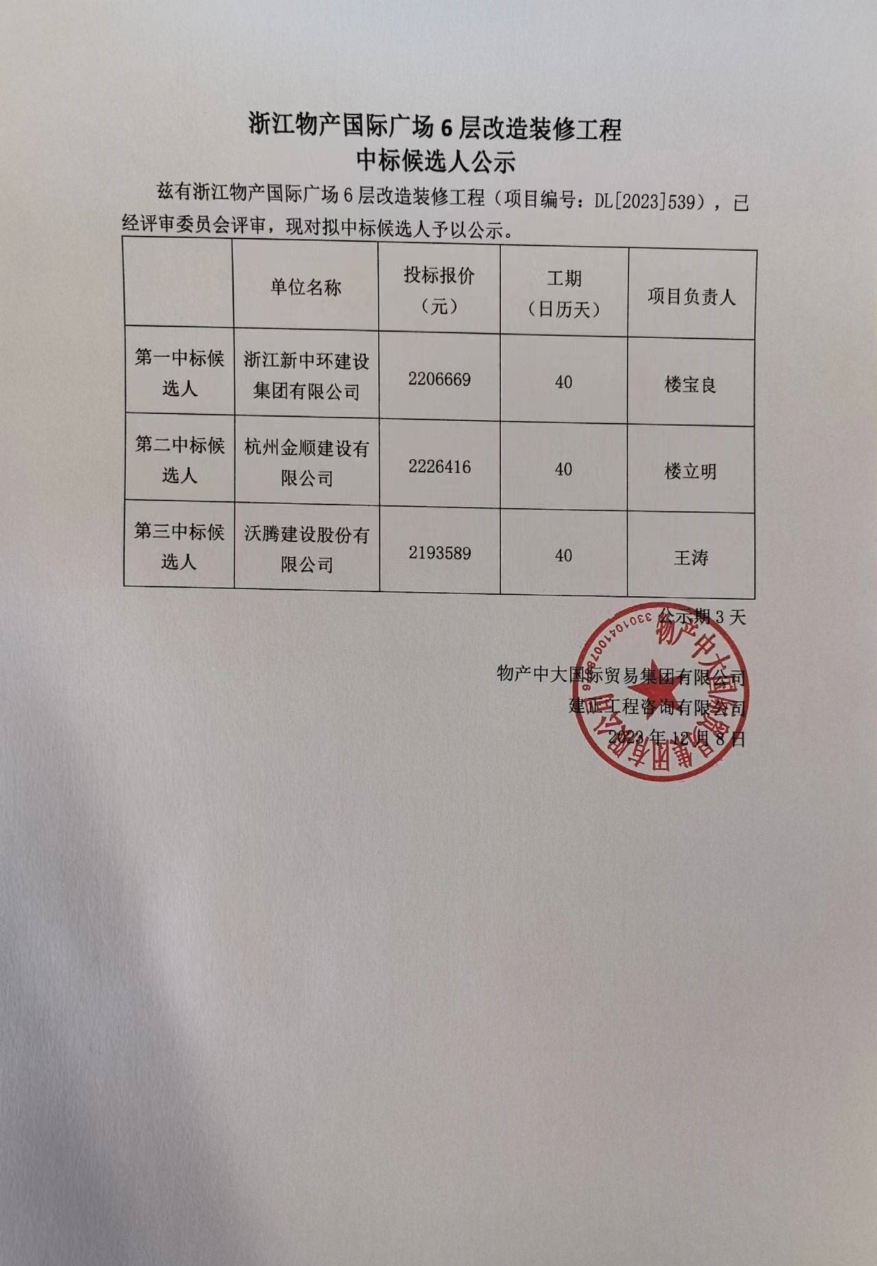 浙江物產(chǎn)國際廣場6層改造裝修工程中標(biāo)候選人公示(1).jpg
